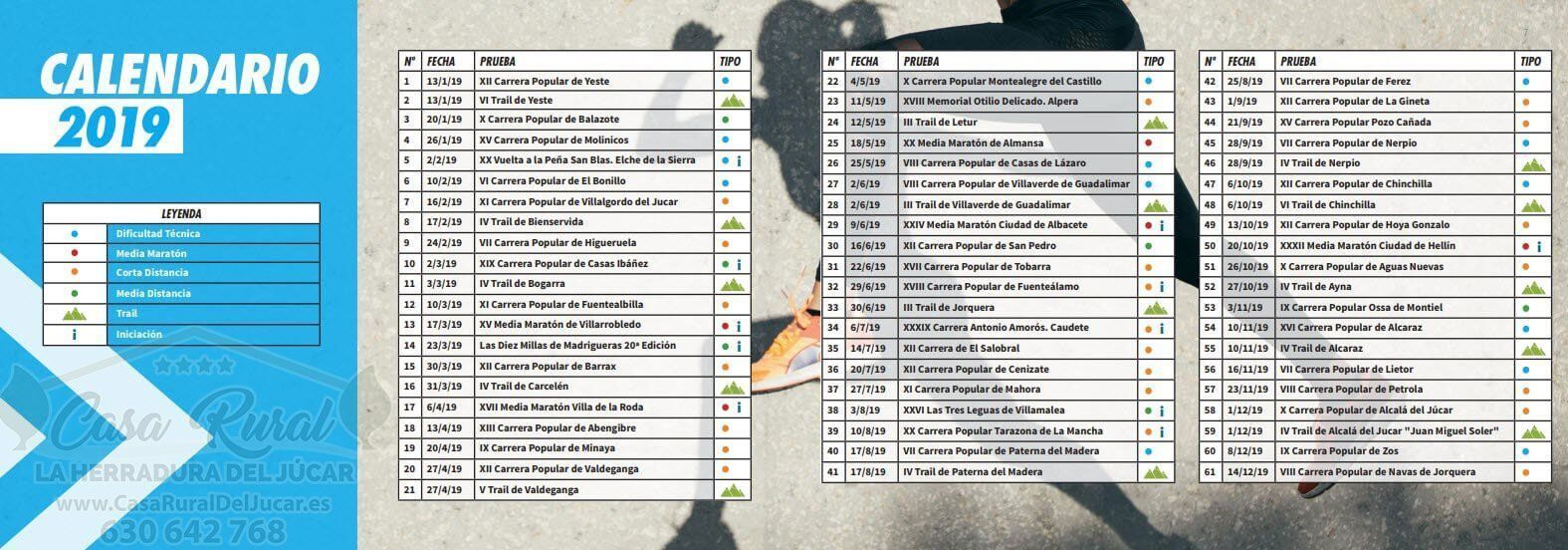Calendario de Carreras Populares y de Trial de la Provincia de Albacete 2019 Calendario de Carreras Populares y de Trial de la Provincia de Albacete 2019
